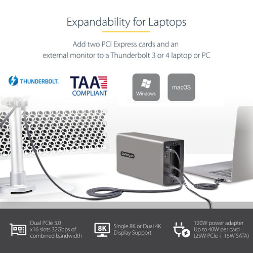 Thunderbolt 3 PCIe Expansion Chassis Dual Slot 8K Output for Laptops