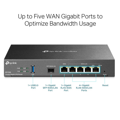 TP-Link Omada ER7206 Gigabit VPN Router Black Ethernet WAN
