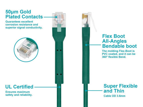 Monoprice 49011 networking cable