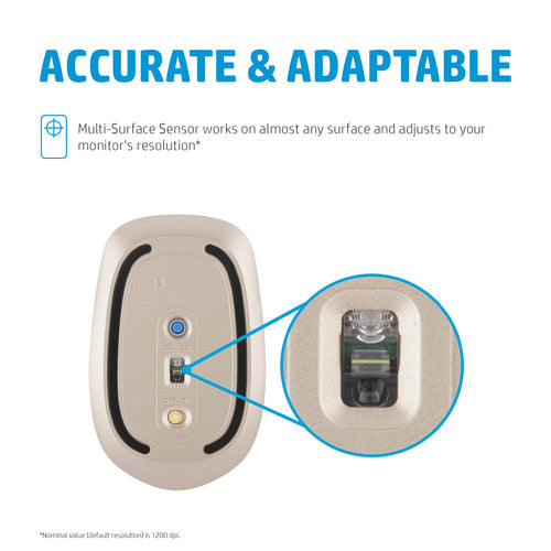 HP 410 Slim White Bluetooth mouse