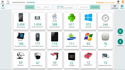 Network License HPE Aruba ClearPass Device Insight 1000 Devices 1-Year