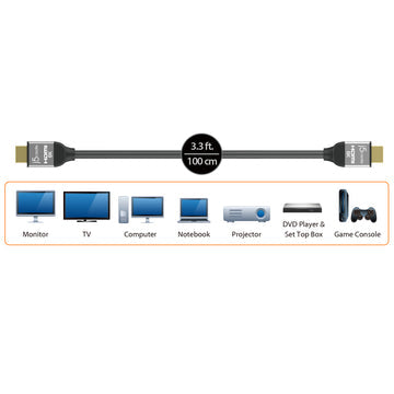 j5create JDC53L10 HDMI cable