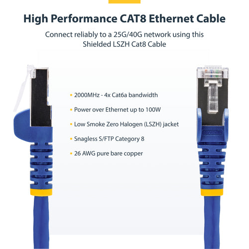 Ethernet Cable StarTech.com NLBL-6F-CAT8 6ft 25G/40G 2000MHz PoE++