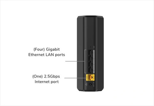 NETGEAR Nighthawk RS100 wireless router