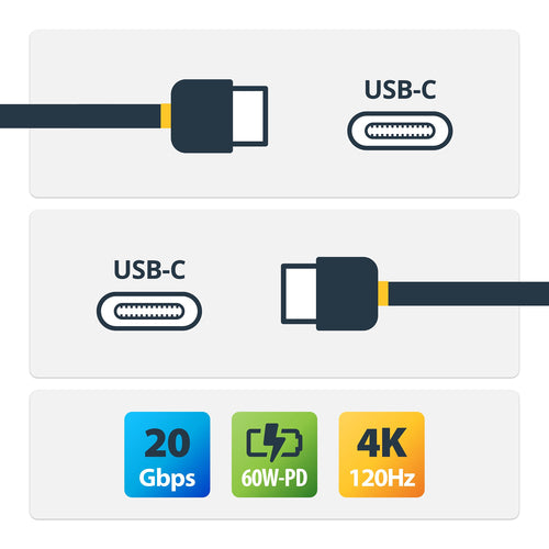 StarTech.com CC10FT20GUSB4CX USB cable