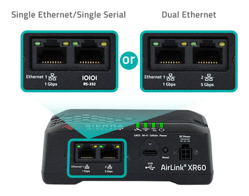 Sierra XR60 Dual Ethernet wireless router
