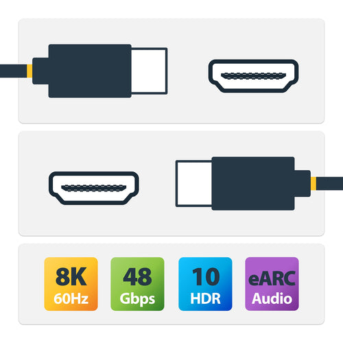 StarTech.com 8K-A-65F-HDMI-CABLE HDMI cable