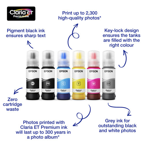 Ink Bottle Epson 114 EcoTank Photo Black Standard Yield 70ml - C13T07B140
