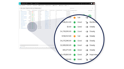 Microsoft Dynamics 365 For Sales, Software Assurance, OLV, 1 License, Level D, Additional Product, UsrCAL, 3 Year Acquired Year 1