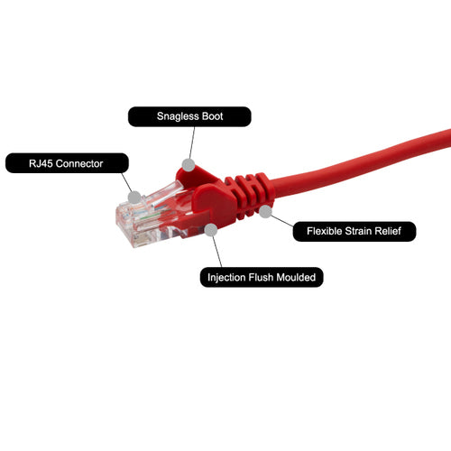 Networking Cable connektgear CAT6 10m U/UTP RJ-45 Stranded - 31-0100R