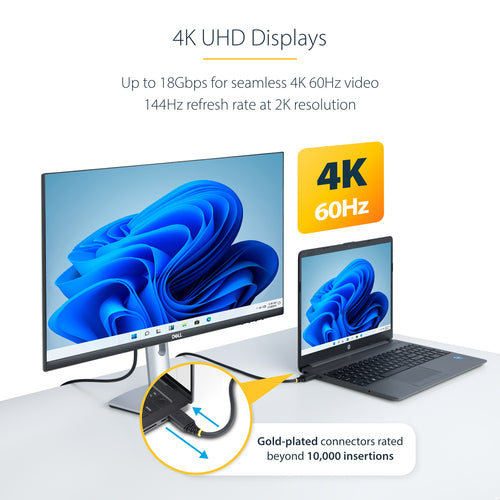 High Speed HDMI Cable 15ft 4K 60Hz HDR10 Certified