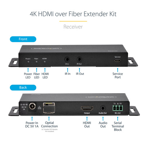 StarTech.com ST121HD20FXA2 AV extender