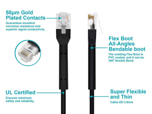 Monoprice 48466 networking cable