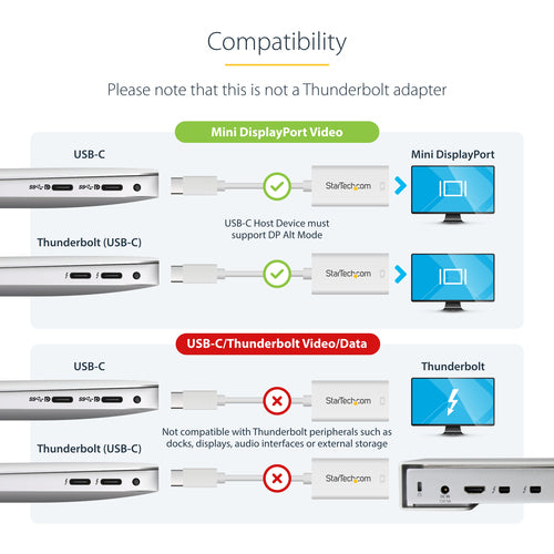 StarTech.com CDP2MDP USB graphics adapter