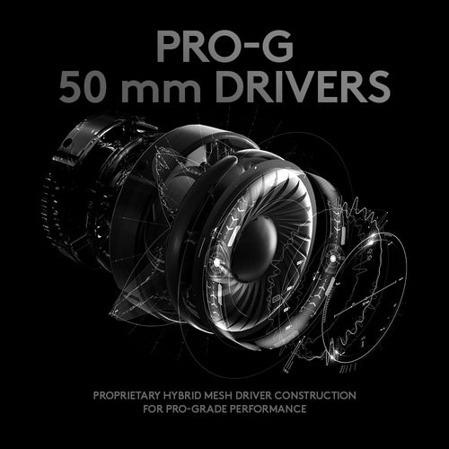 Gaming Headset Logitech G PRO X Wired 20-20000 Hz 320g - 981-000818