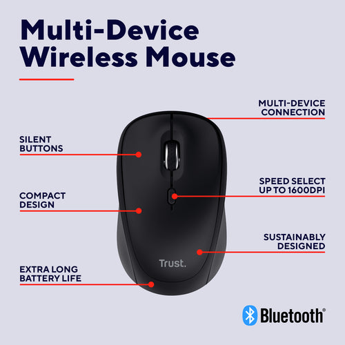 Trust Yvi+ mouse