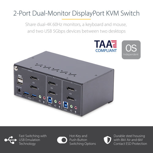 2-Port Dual-Monitor DisplayPort KVM Switch 4K 60Hz USB Hub