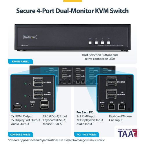 KVM Switch StarTech.com CK4-HP204C 4-Port Dual-Monitor HDMI/DP 4K 60Hz - CK4-HP204C