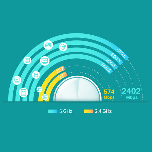 TP-Link Deco X60