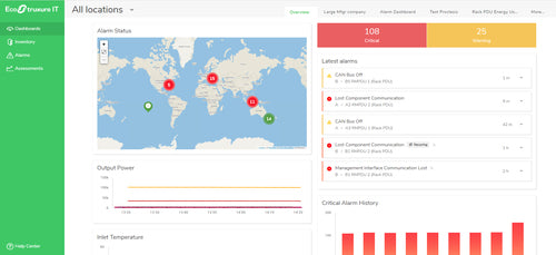Network Management APC EcoStruxure IT Expert 1 Year Subscription Comprehensive Monitoring
