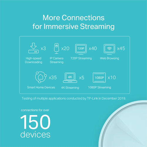 TP-Link Deco X20 (3-pack)
