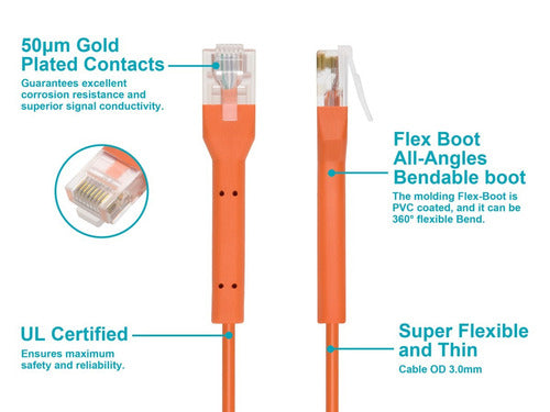 Monoprice 49097 networking cable