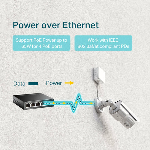 Gigabit Switch TP-Link TL-SG1005P 5-Port Unmanaged PoE Ethernet - TL-SG1005P
