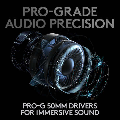 Gaming Headset Logitech G PRO X Wireless 20-20000Hz 370g - 981-000907