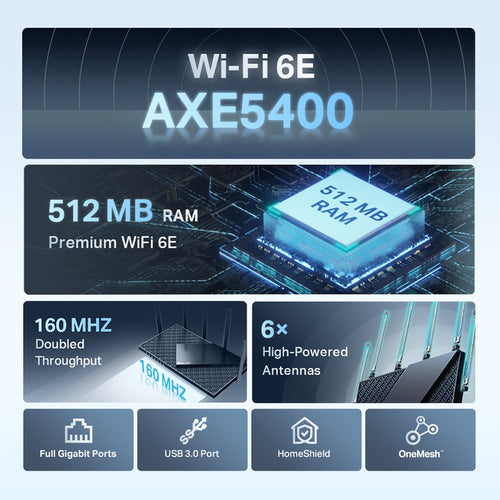 Wireless Router TP-Link Archer AXE75 Tri-Band Wi-Fi 6E 5400 Mbps Ethernet