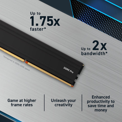 Crucial Pro CP2K32G56C46U5 memory module