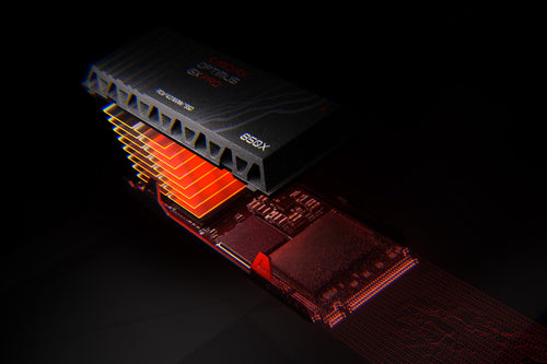 SanDisk Optimus GX PRO 850X