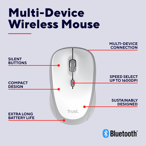 Trust Yvi+ mouse