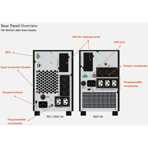 Vertiv Liebert EDGE-1000IMT uninterruptible power supply (UPS)