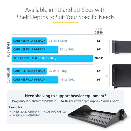 StarTech.com CABSHELFV2U-16-RACK rack accessory