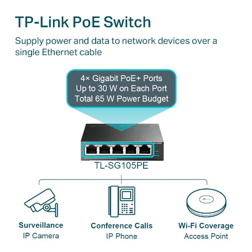 Network Switch TP-Link TL-SG105PE 5-Port Gigabit PoE+ Managed L2 - TL-SG105PE