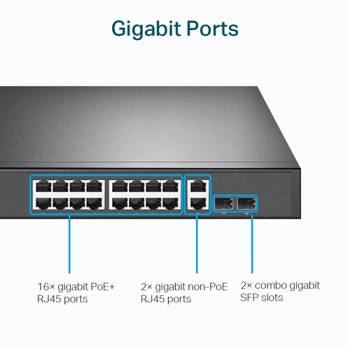 Ethernet Switch TP-Link TL-SG1218MP 18-Port PoE Unmanaged Rackmount