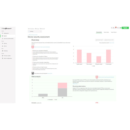 Software License APC EcoStruxure IT Expert 1-Year Subscription 500 Nodes Remote Monitoring