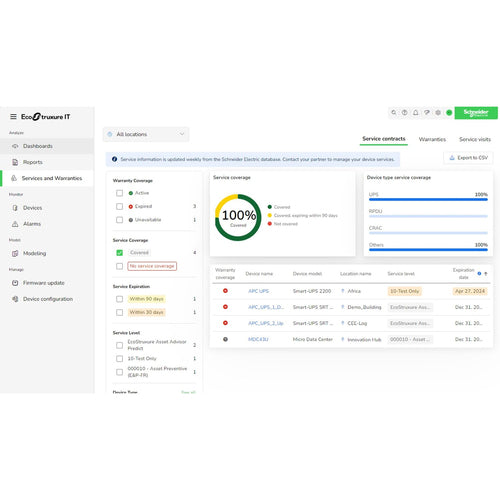 Software Subscription APC Ecostruxure IT Expert 3 Years 100 Nodes Remote Management