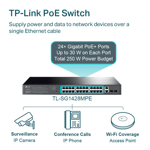 28-Port Gigabit Managed Switch TP-Link TL-SG1428PE PoE+ Rack Mount