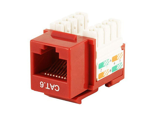 Monoprice 5383 keystone module