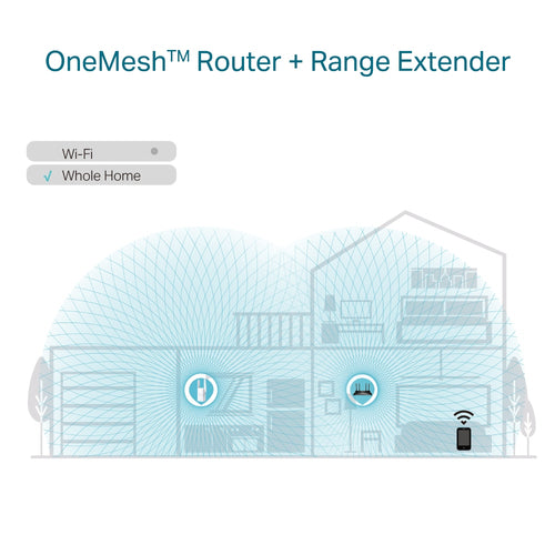 TP-Link RE605X network extender