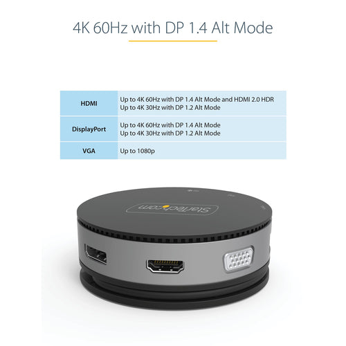 Laptop Dock StarTech.com DKT31CHDVCM USB-C 4K HDMI 10Gbps