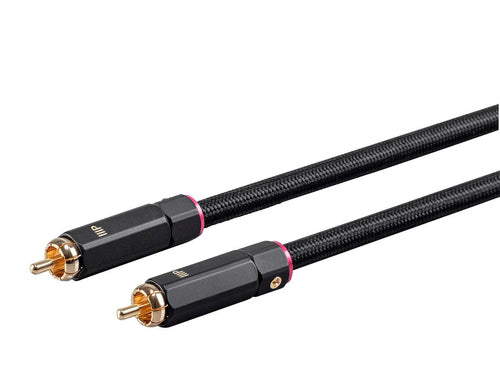 Monoprice 21683 coaxial cable