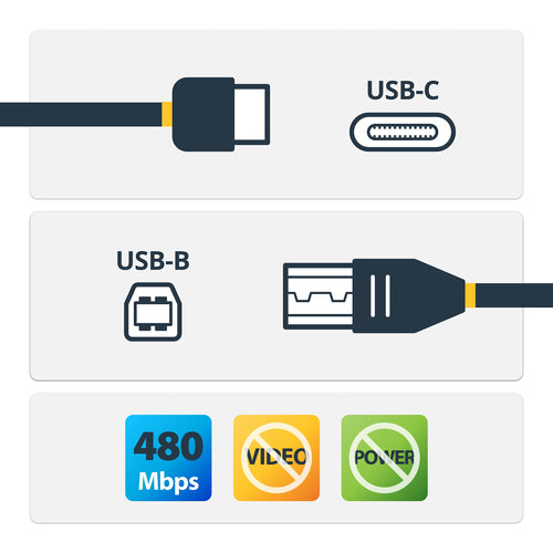 USB Cable StarTech USB-C to USB-B 2m (6 ft.) Male-Male Black