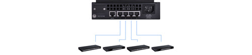 D-Link DPS-520 PoE adapter