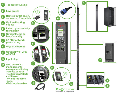 Power Distribution Unit APC APDU9953 Switched 24 AC Outlets Vertical 0U - APDU9953