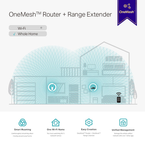 AC1200 TP-Link RE315 Mesh Wi-Fi Range Extender 867Mbps 2.4GHz 5GHz