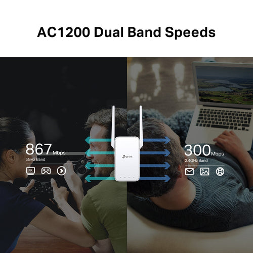 AC1200 TP-Link RE315 Mesh Wi-Fi Range Extender 867Mbps 2.4GHz 5GHz