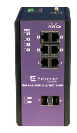 Extreme networks 16801 network switch
