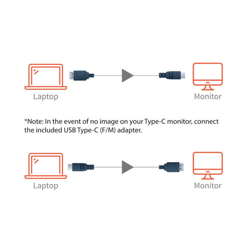 Tripp Lite U444-003-DP-BD video cable adapter